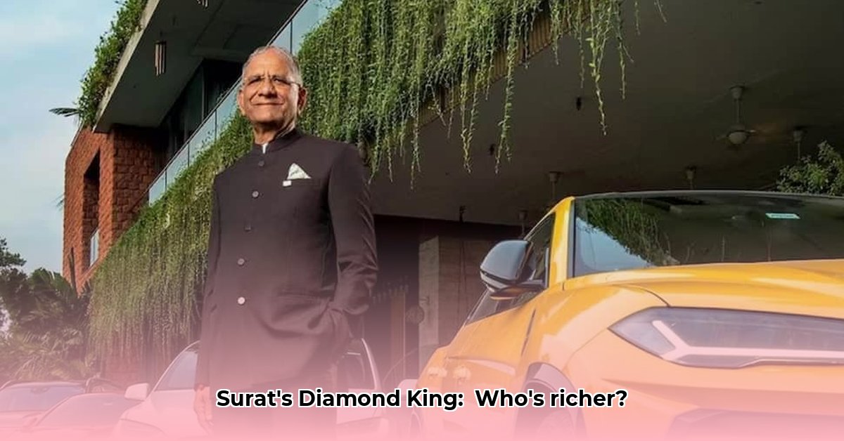 govind-dholakia-net-worth